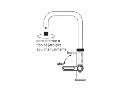 produto